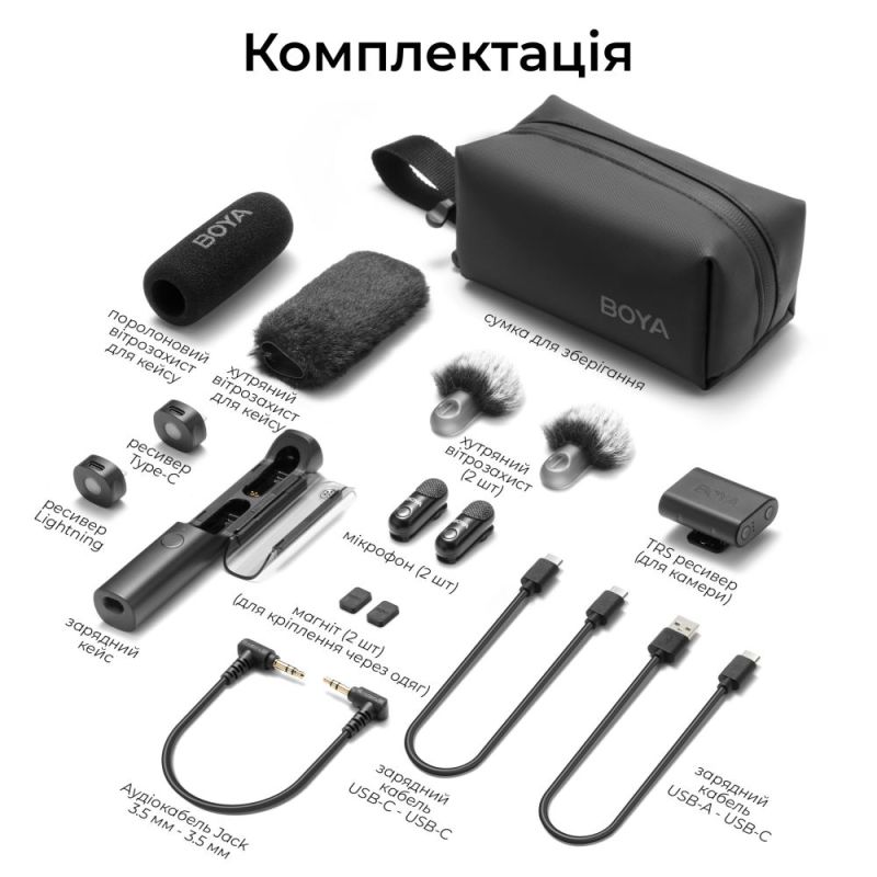 Микрофон BOYA Type-C/Lightning Black (Magic-02)