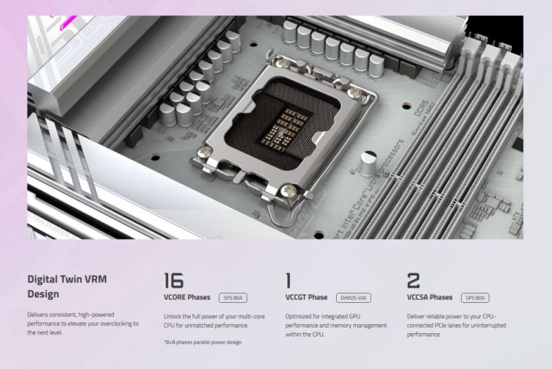 Материнська плата Gigabyte Z890 Aorus Elite X Ice Socket 1851 (Z890 A ELITE X ICE)