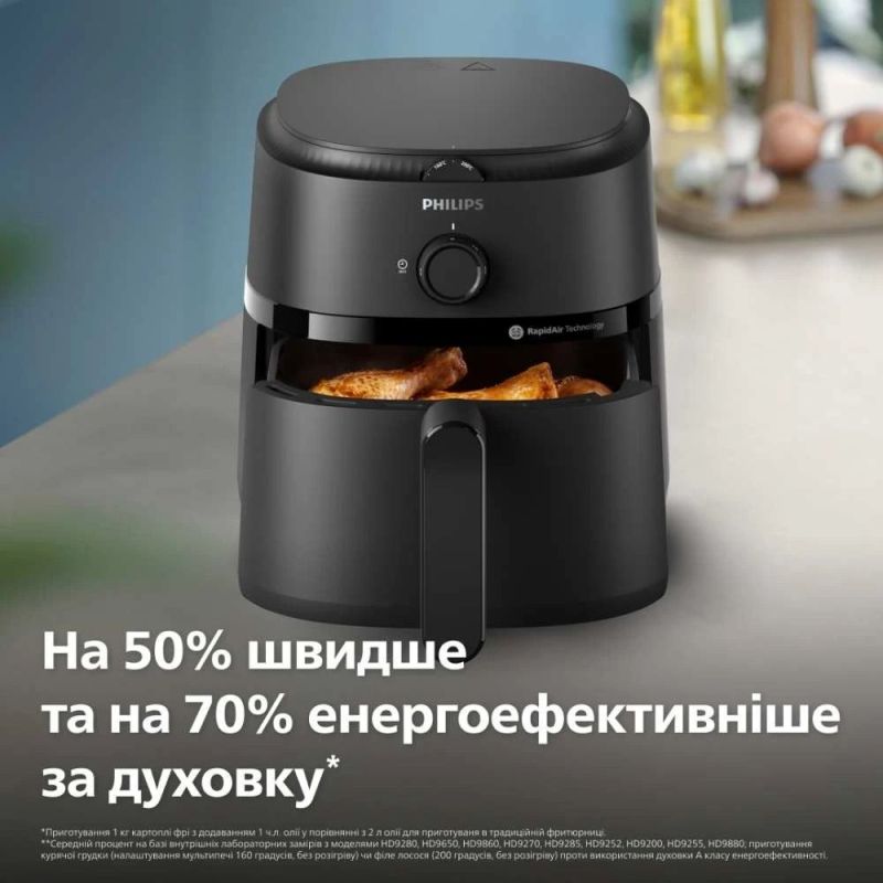 Мультипечь Philips (NA120/00)