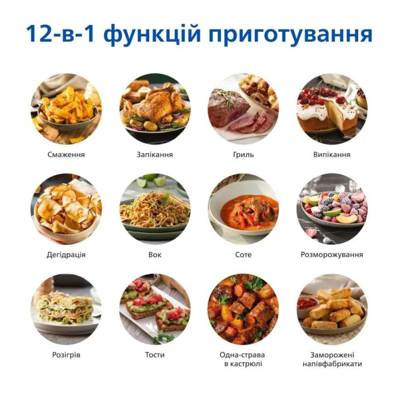 Мультипечь Philips (NA120/00)