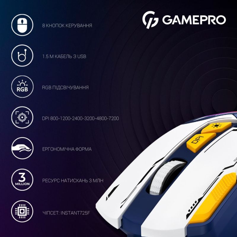 Миша GamePro Blue-White (GM300BL)