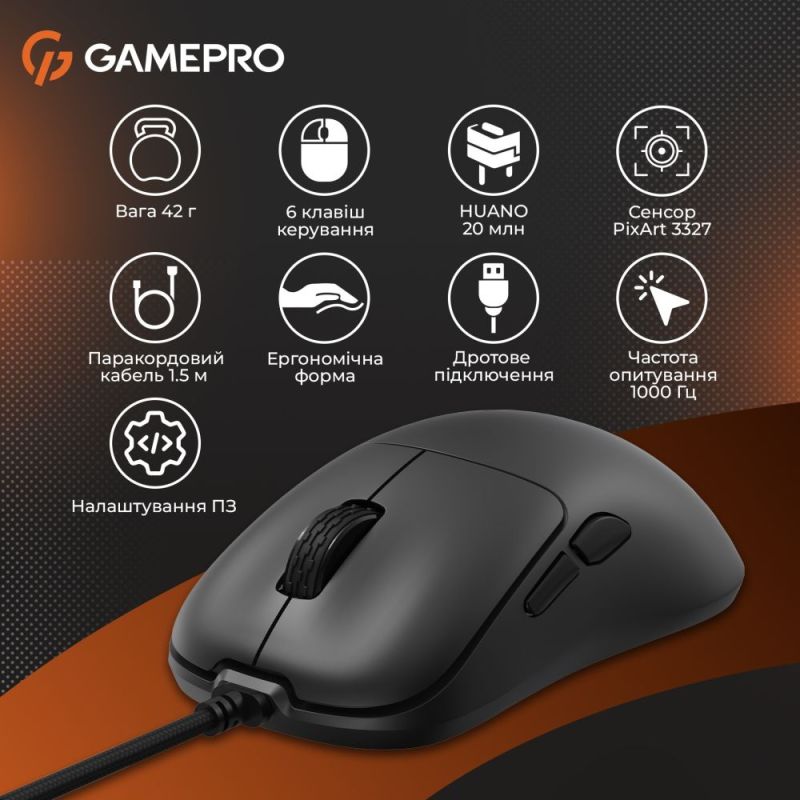 Миша GamePro Black (GM690B)