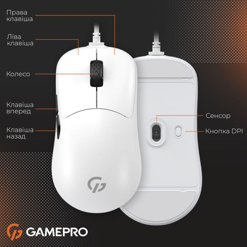 Миша GamePro White (GM690W)