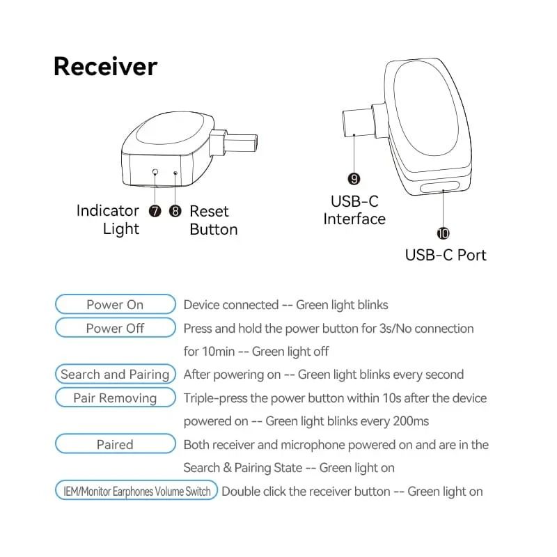Мікрофон Vention USB Type-C 2-Pack Wireless Lavalier Black (NCBB0)
