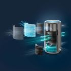 Очищувач повітря Philips (AC3420/10)