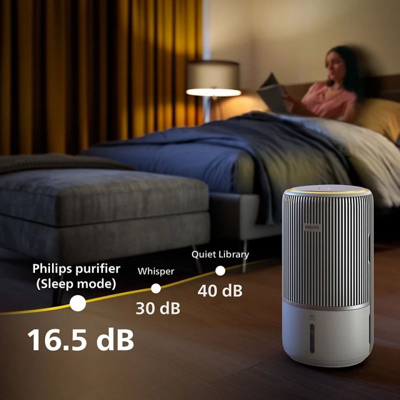 Очищувач повітря Philips (AC3420/10)