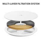 Смарт-поилка Petkit EverSweet Solo Se Pet Water Fountain White (P4103S)