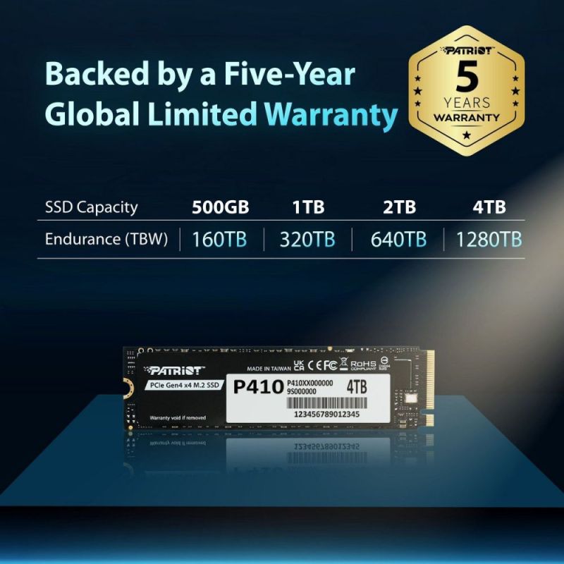 Накопитель SSD 1TB Patriot P410 M.2 2280 PCIe NVMe 4.0 x4 TLC (P410P1TBM28H)