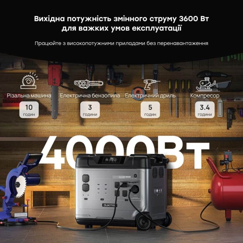 Зарядна станція Oukitel (P5000E Pro)