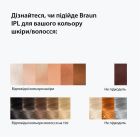 Фотоэпилятор Braun (PL1111 + GIL Venus)