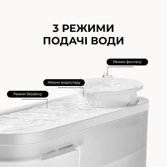 Поилка-фонтанчик для животных MOVA WF10 Pro (PWB20A)