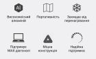 Підставка для ноутбука OfficePro (LS111B)