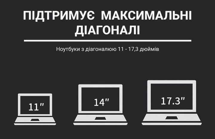 Підставка для ноутбука OfficePro (LS111B)