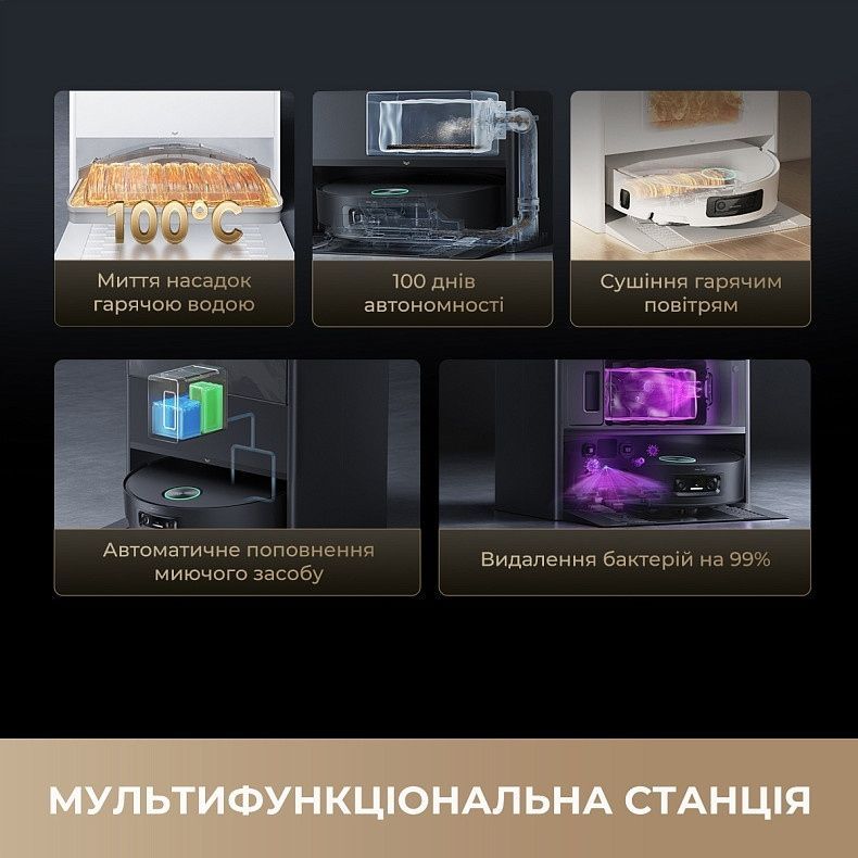 Робот-пылесос Dreame Aqua 10 Ultra Track Complete White (RLR81CE-1-WH)