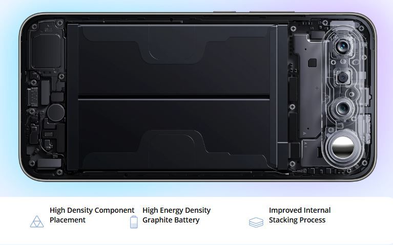 Смартфон Realme 16 5G 8/256GB (RMX5171) Air Black (RMX5171 8/256GB Air Black)