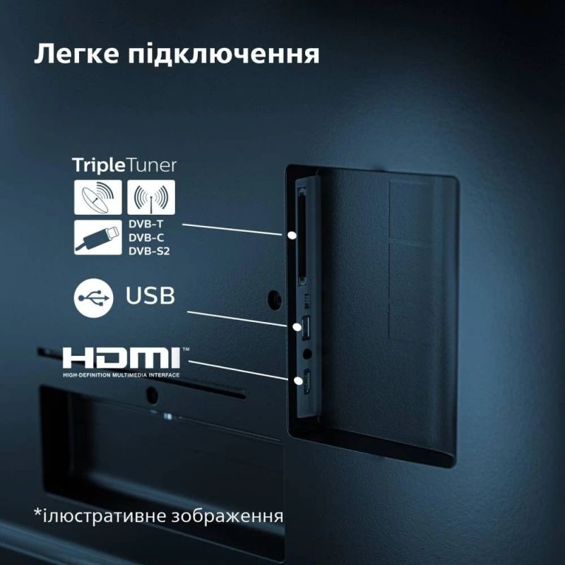 Телевизор Philips (43PUS7609/12)