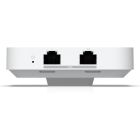 Точка доступу Ubiquiti UniFi U7 In-Wall (U7-IW)