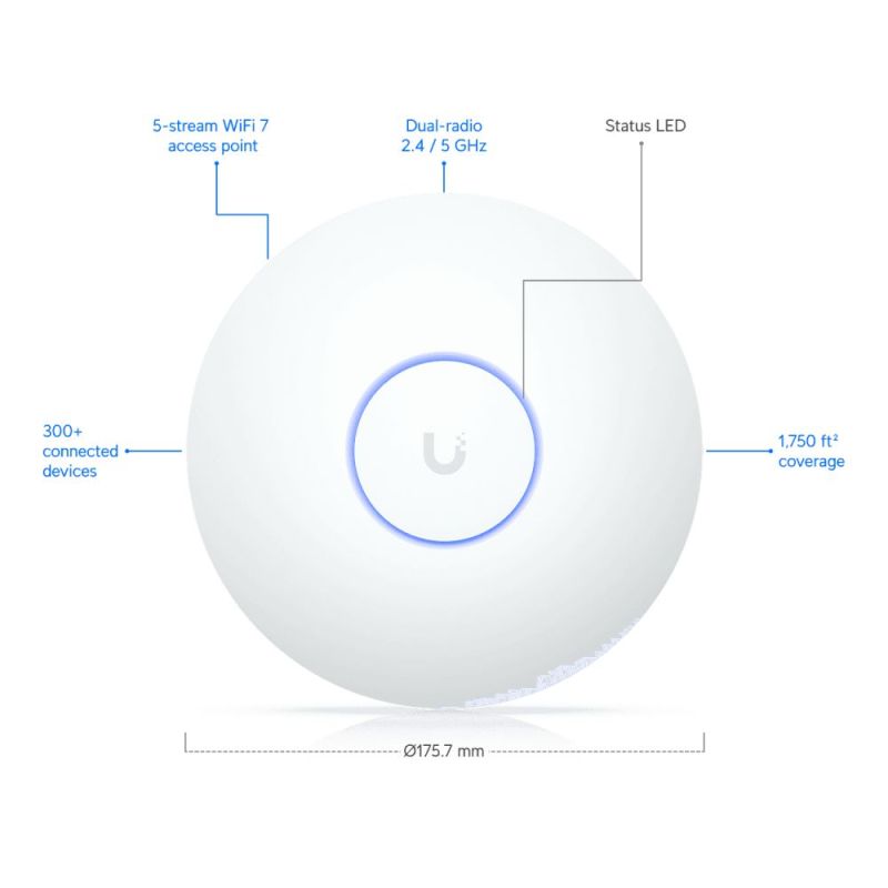 Точка доступу Ubiquiti UniFi U7 Long-Range (U7-LR)