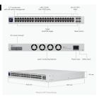 Коммутатор Ubiquiti UniFi Switch Enterprise 48 PoE (USW-ENTERPRISE-48-POE)