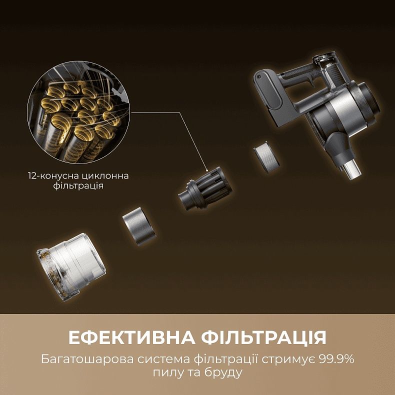 Аккумуляторный пылесос Mova S7 Ultra (V2590E)