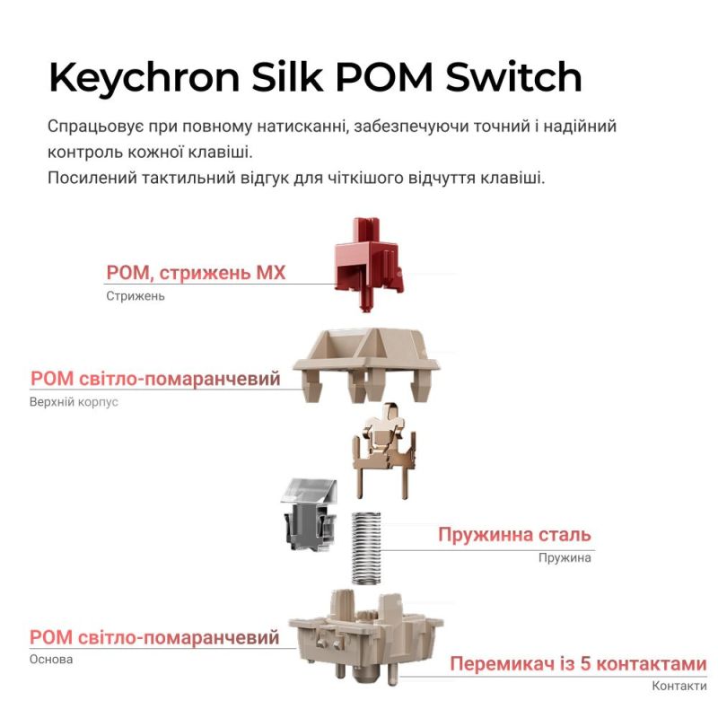 Клавіатура бездротова Keychron V3 Ultra Keychron Red Switch Black RGB (V3U-D1-UA)
