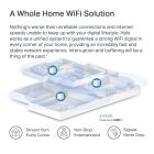 WiFi Mesh-система Mercusys Halo H60X 2-pack (HALO-H60X-2-PACK)
