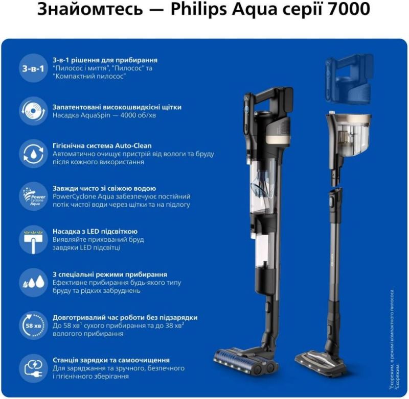 Аккумуляторный моющий пылесос Philips AquaTrio (XW9463/11)
