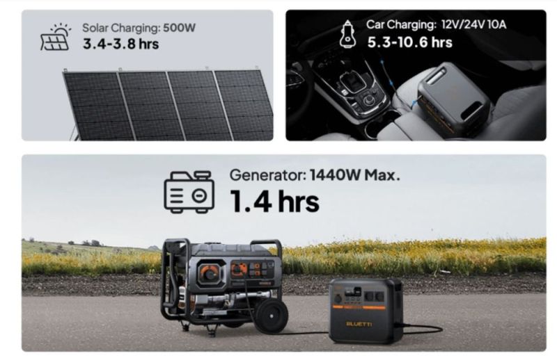 Зарядна станція Bluetti, 1440Wh, 1800W, LiFePO4 (AC180P)