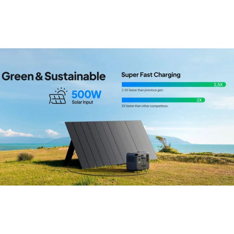 Зарядна станція Bluetti AC70 768Wh 218333mAh 1000W (PB931583)
