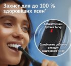 Зубна електрощітка Braun Oral-B iO Series 2 iOS2.1D9.2K Black (iO Series 2 iOS2.1D9.2K Black + футляр)