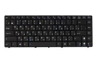 Клавiатура для ноутбука ASUS A42, K42, N82 чoрний, чoрний фрейм (KB310807)