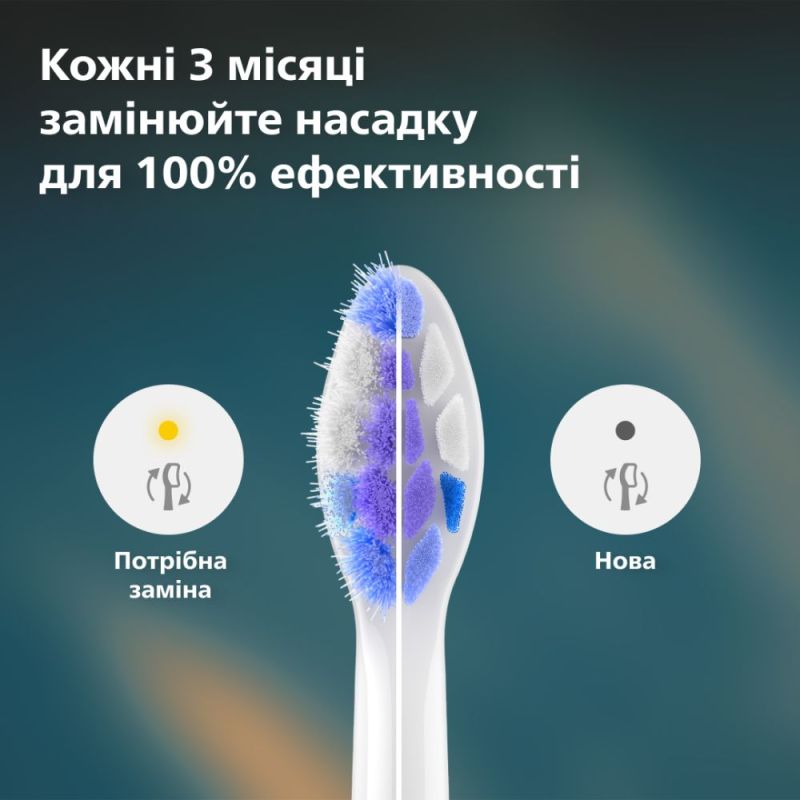 Насадка для зубной щетки Philips (HX6052/87)