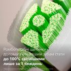 Зубная электрощетка Philips Sonicare Series 5300 (HX7101/01)