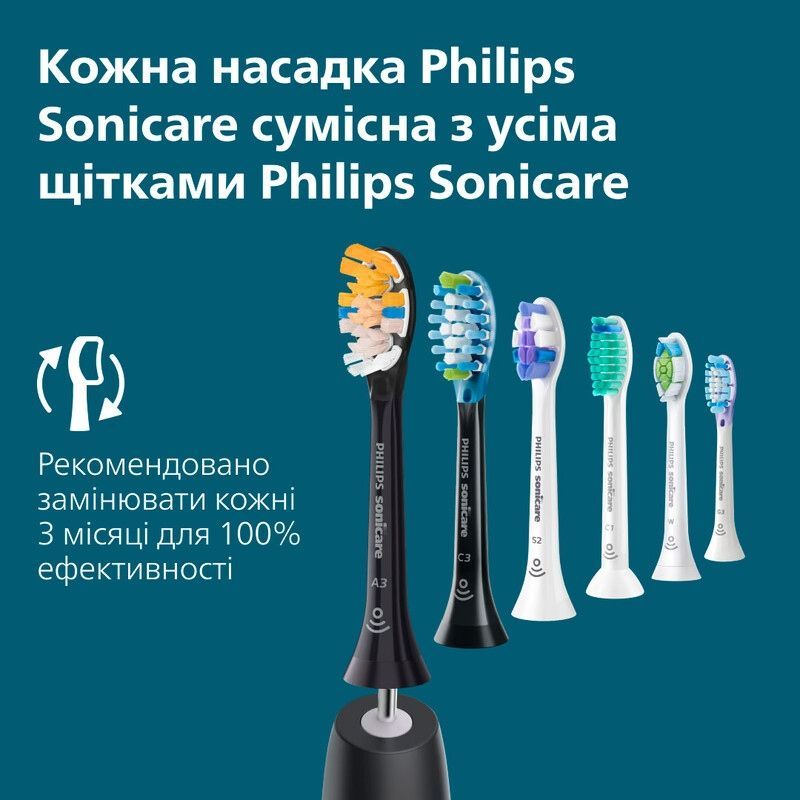 Зубная электрощетка Philips Sonicare Series 5300 (HX7101/01)