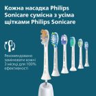 Зубная электрощетка Philips Sonicare Series 5300 (HX7108/02)