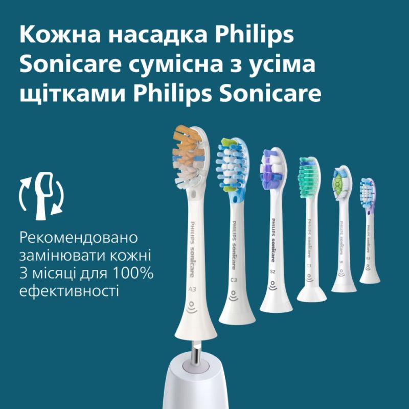 Зубная электрощетка Philips Sonicare Series 5300 (HX7108/02)