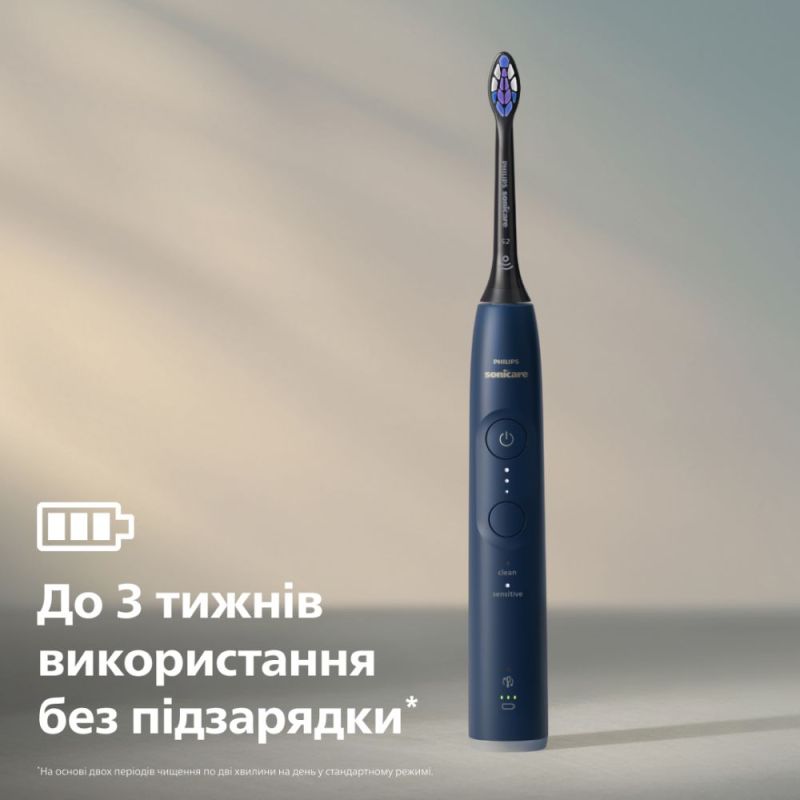 Зубна електрощітка Philips Sonicare Series 6100 (HX7403/08)