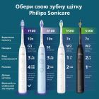 Зубная электрощетка Philips (HX7420/01)
