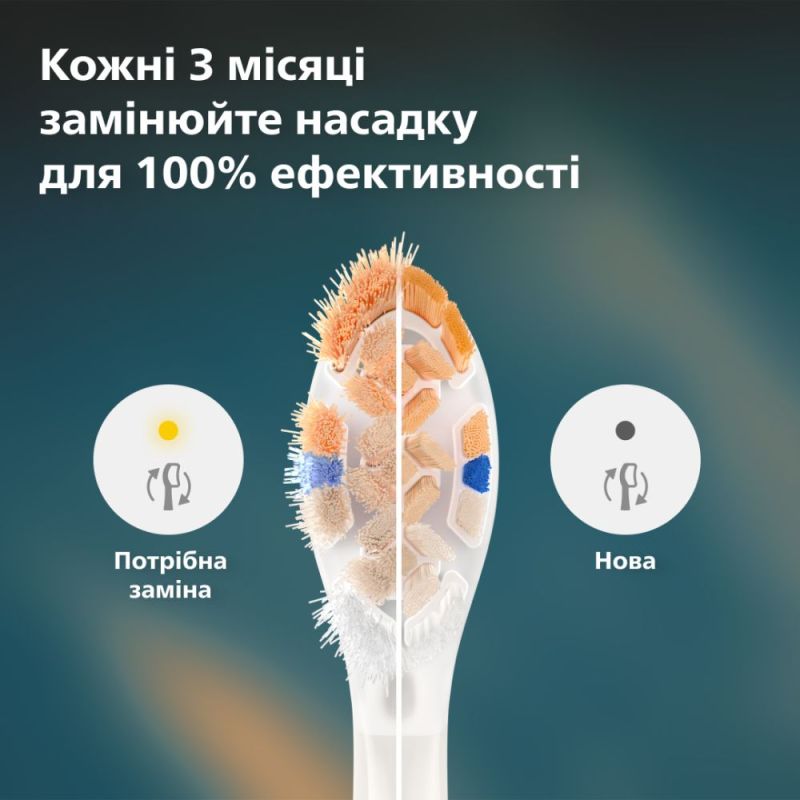 Насадка для зубной щетки Philips (HX9092/87)
