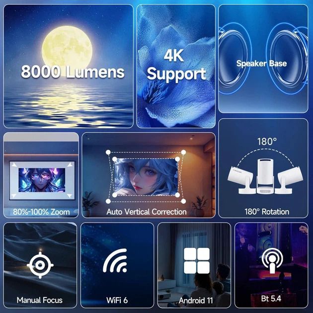 Проектор Magcubic (HY300 Pro Plus Aero)