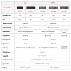 Клавіатура бездротова Keychron K10 Max Keychron Super Banana Switch Black RGB (K10M-H4-UA)