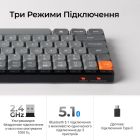 Клавіатура бездротова Keychron K5 Max, Gateron MX 2.0 Brown, Hot-Swap, RGB UA Black (K5M-H3-UA)