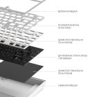 Клавіатура Dark Project ALU81 Terra Nova White (DPKB_NOVA_81_ANSI_WHITE_UA)