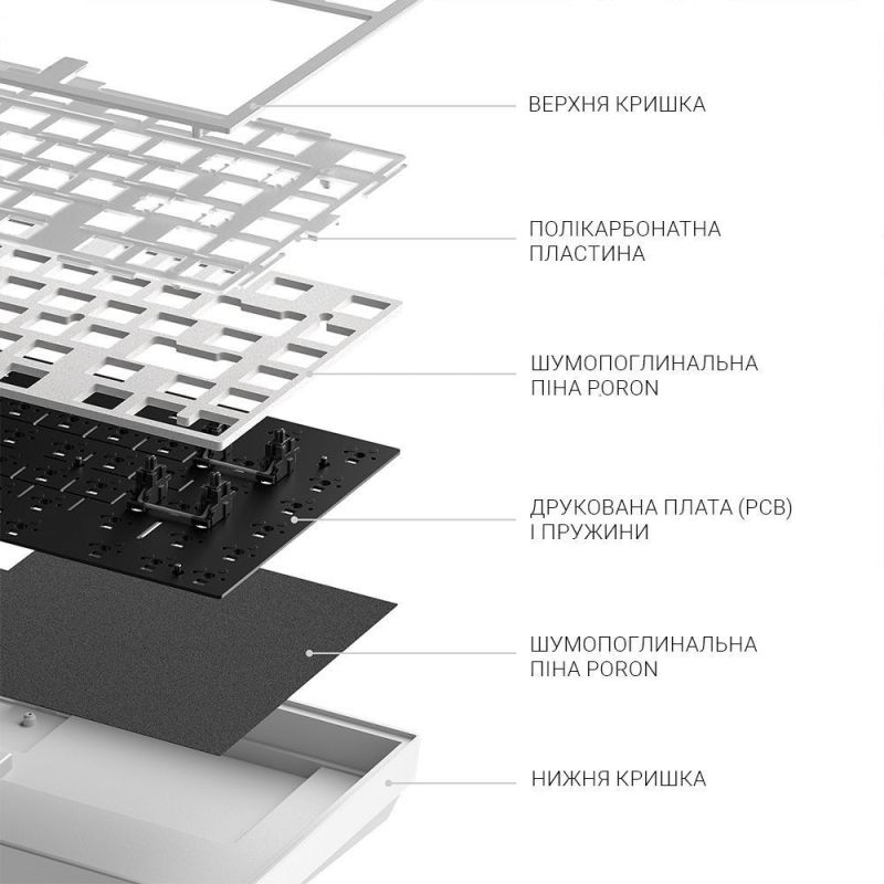 Клавіатура Dark Project ALU81 Terra Nova White (DPKB_NOVA_81_ANSI_WHITE_UA)