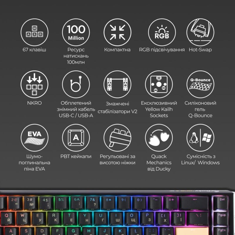 Клавіатура Ducky One 3 SF Cherry MX Red RGB UA USB Black (DKON2167ST-RUAPXCLAWSC1)
