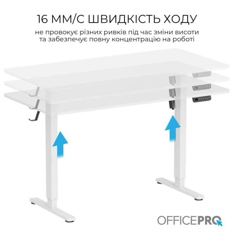 Компьютерный стол OfficePro (ODE1470W)