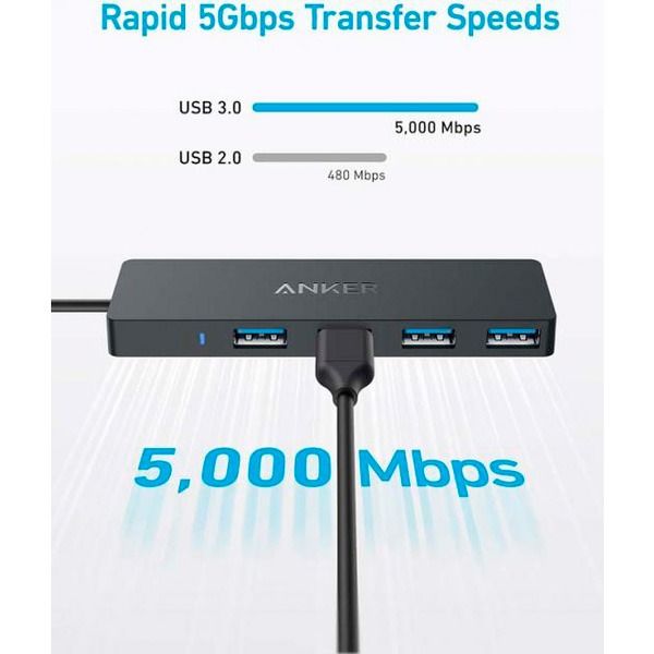 Концентратор Anker PowerExpand Direct 4-in-1 USB-C PD Media Hub Black (A8309G11)