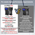 Зарядний пристрій Liitokala (Lii-PD2 Pro)