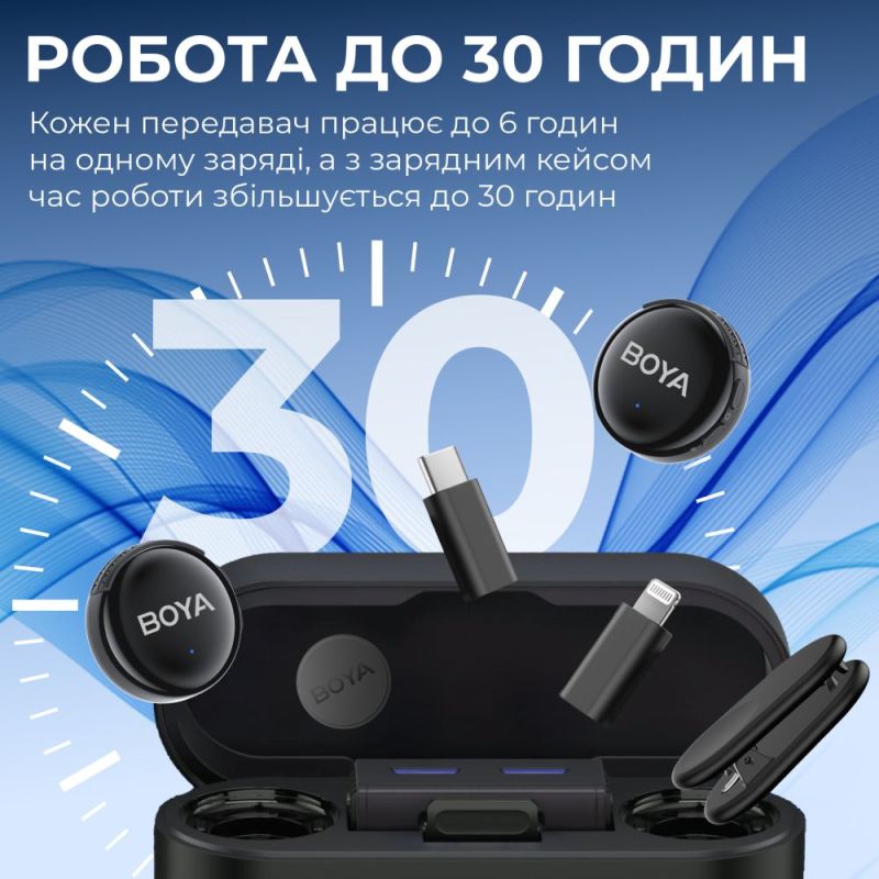 Мікрофон BOYA Type-C/TRS/Lightning Black (LINK 3-01)