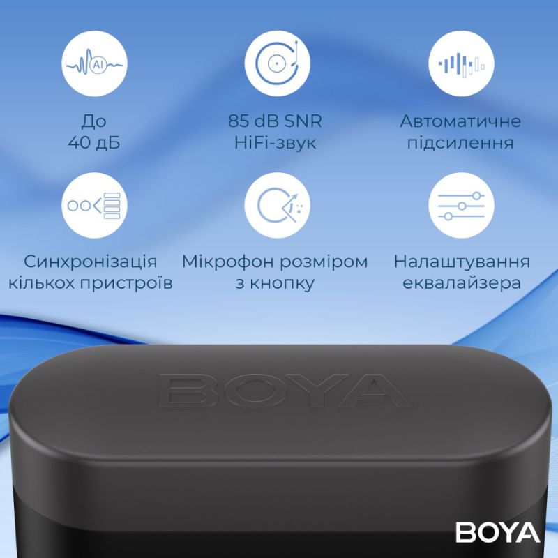 Мікрофон BOYA Type-C/TRS/Lightning Black (LINK 3-01)